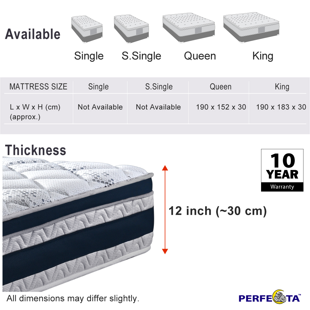 Sleep Comfort mattress
