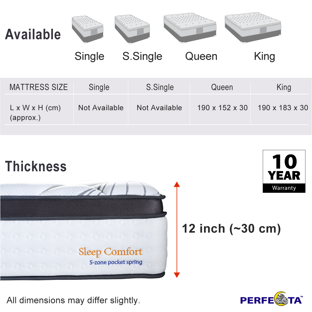 Sleep Comfort mattress