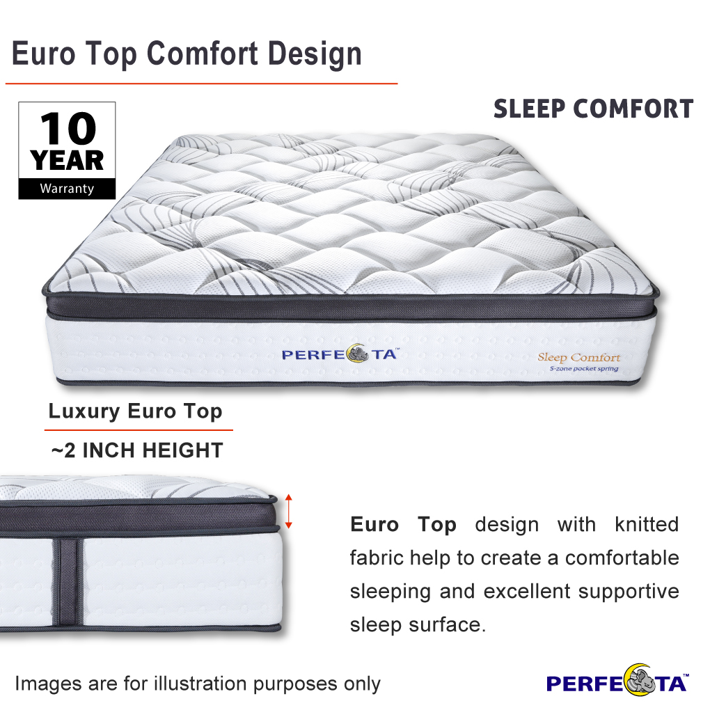 Sleep Comfort mattress