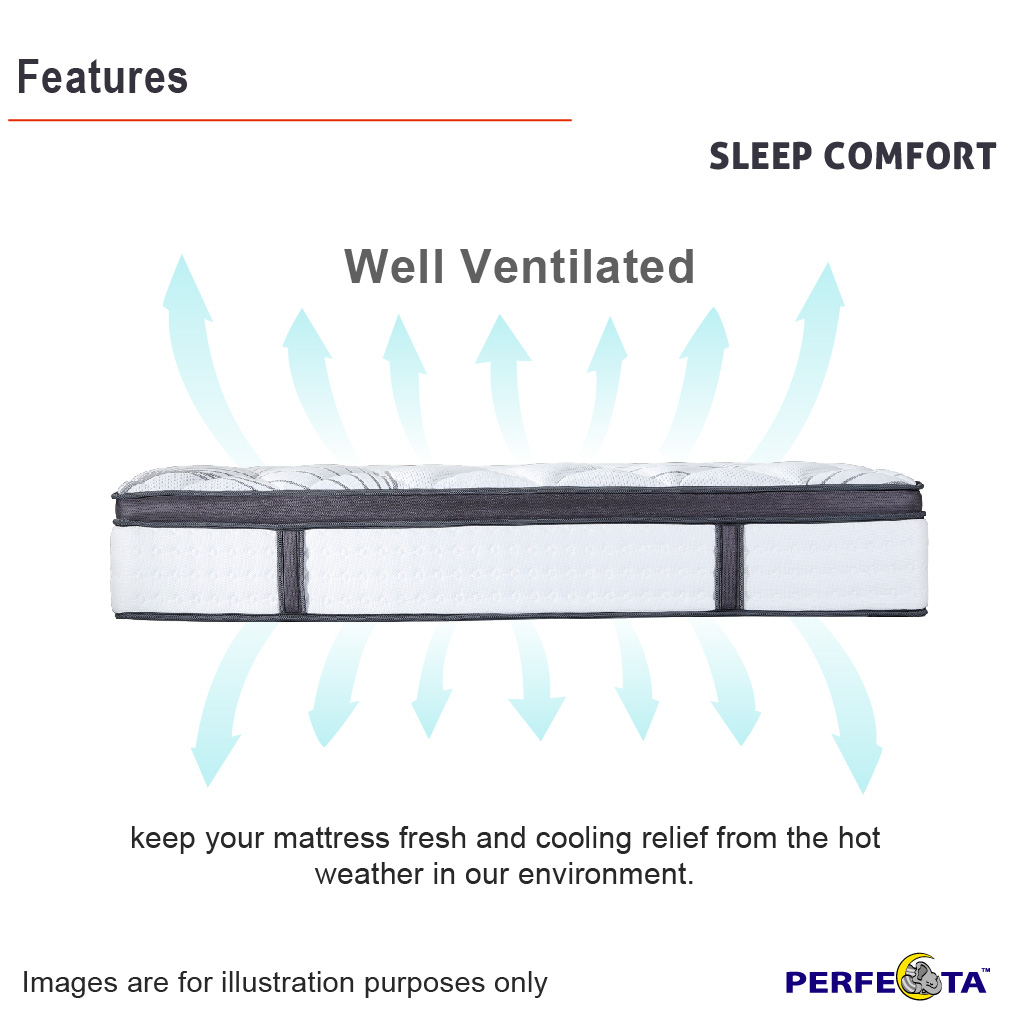 Sleep Comfort mattress
